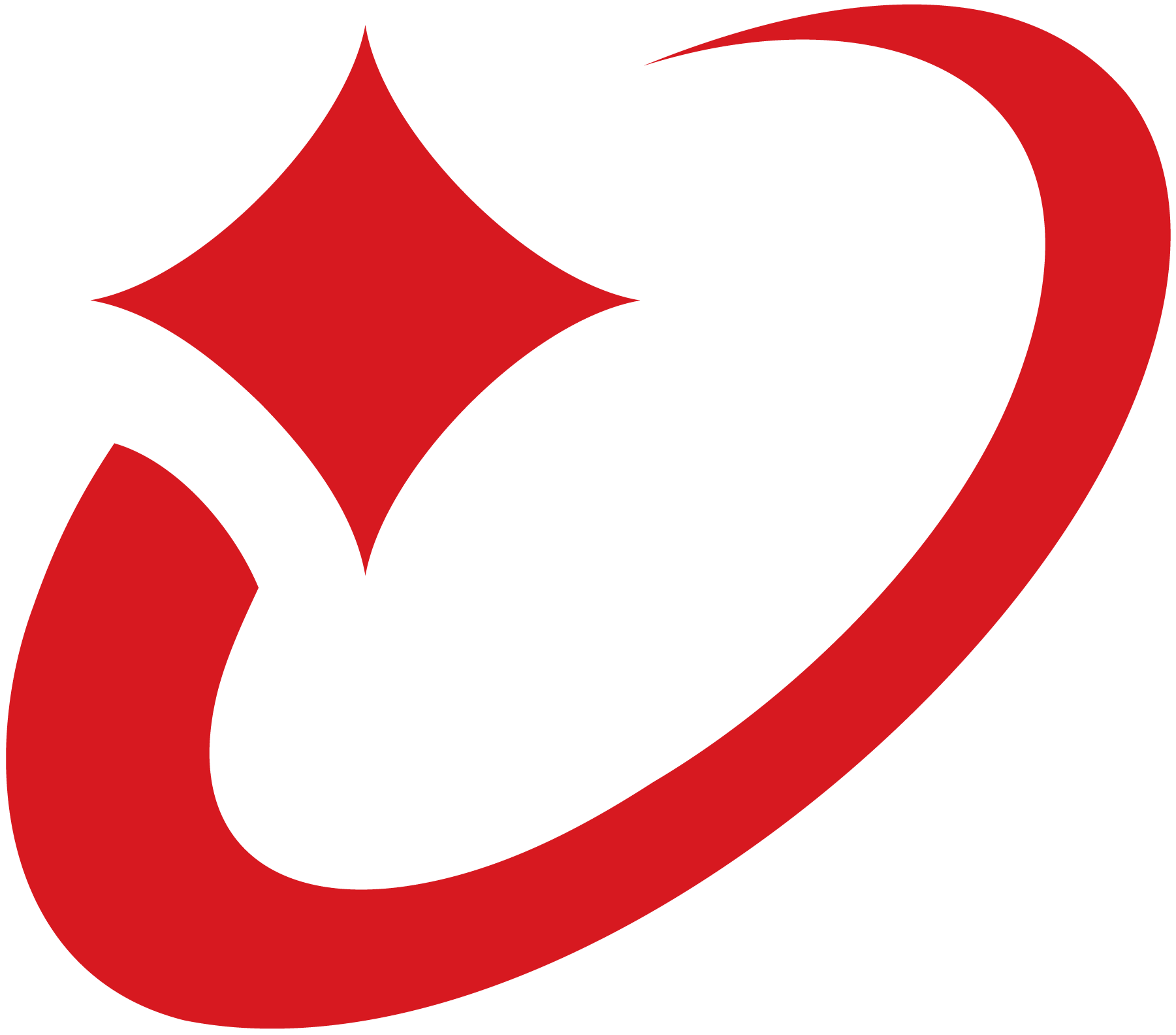 TrendAI™ icon